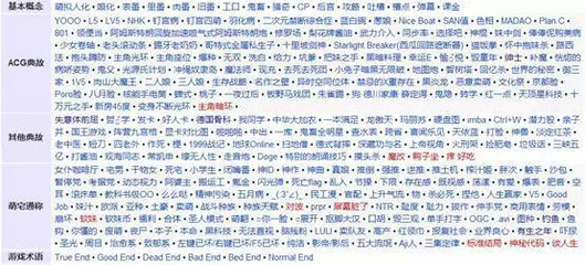誰來推倒次元墻？
